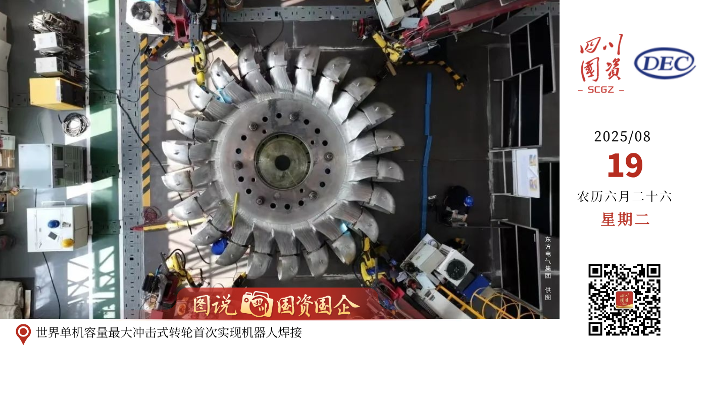 8月12日，东方电气集团所属东方电机自主研制的世界单机容量最大500兆瓦冲击式水电机组转轮完成机器人焊接，首次探伤合格率超过99%，将应用于西藏大唐扎拉水电站。该转轮在行业内首次应用机器人焊接技术实现了外部水斗与中心体的组焊，大幅提升了冲击式转轮的焊接质量和效率，为后续高水头大容量冲击式水电机组转轮规模化生产提供了技术基础。